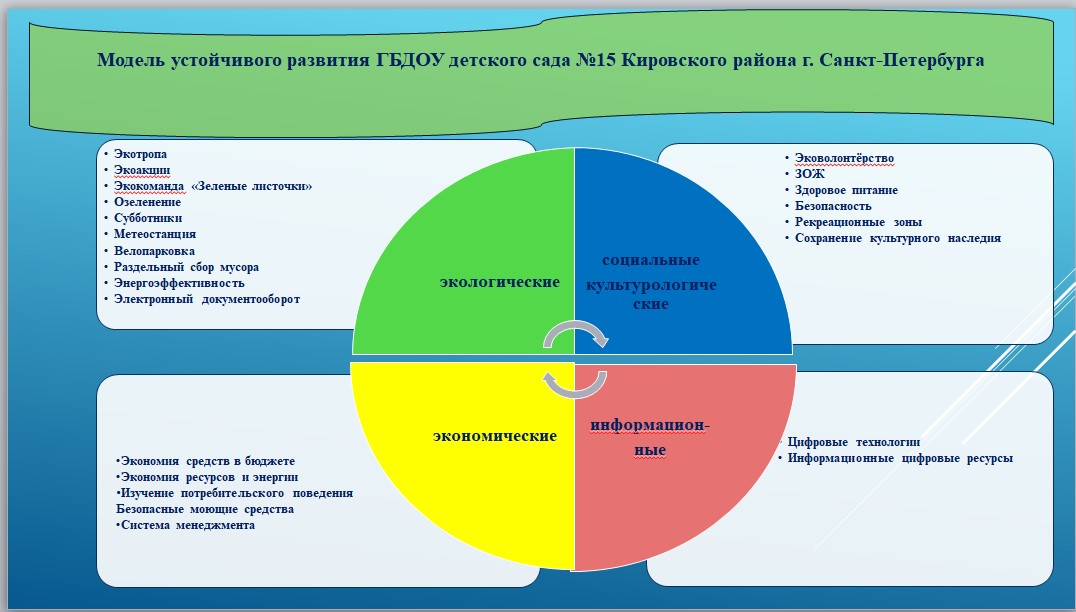 Снимок экрана 2025 10 28 141807